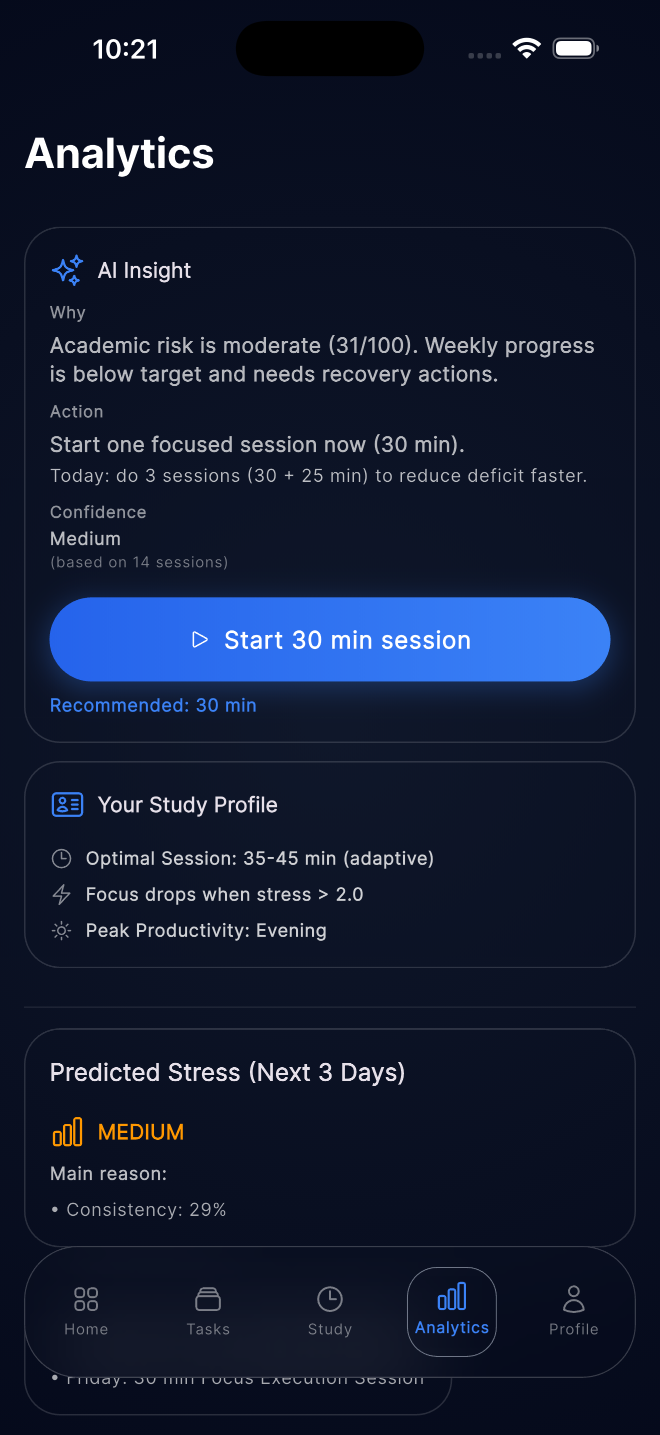 AI Insights