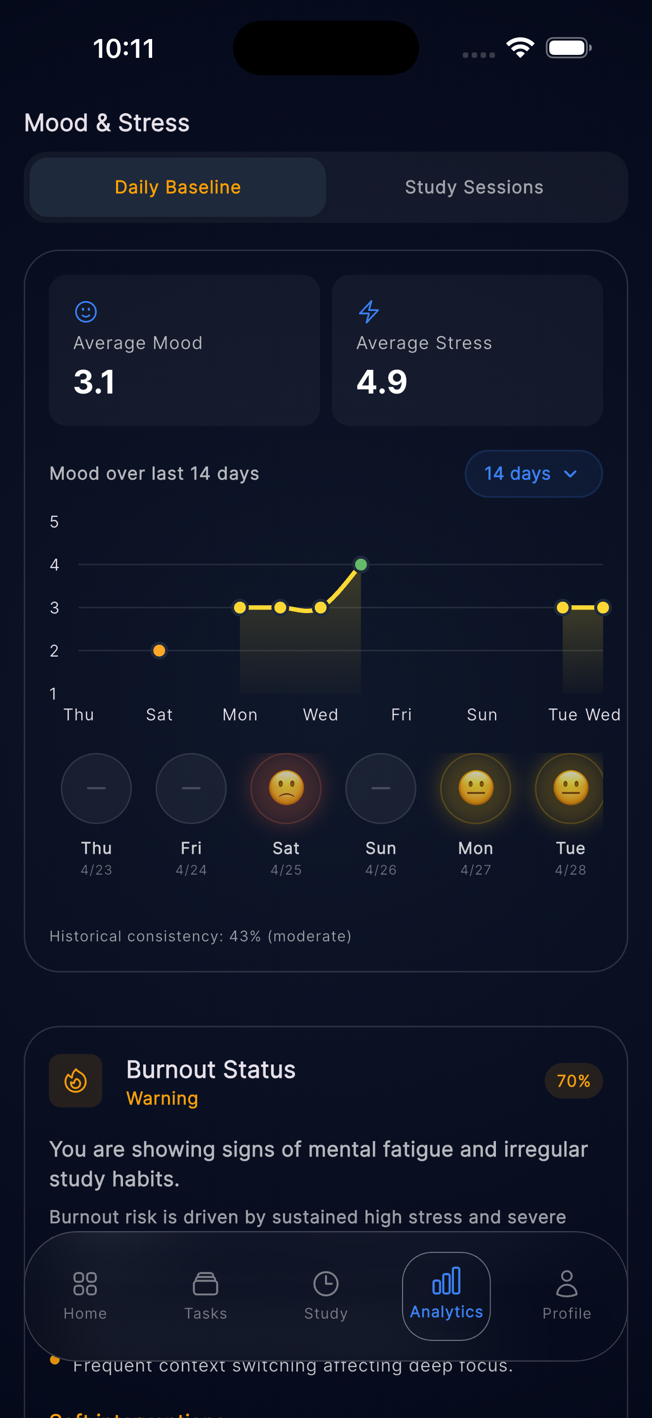 Mood Tracking