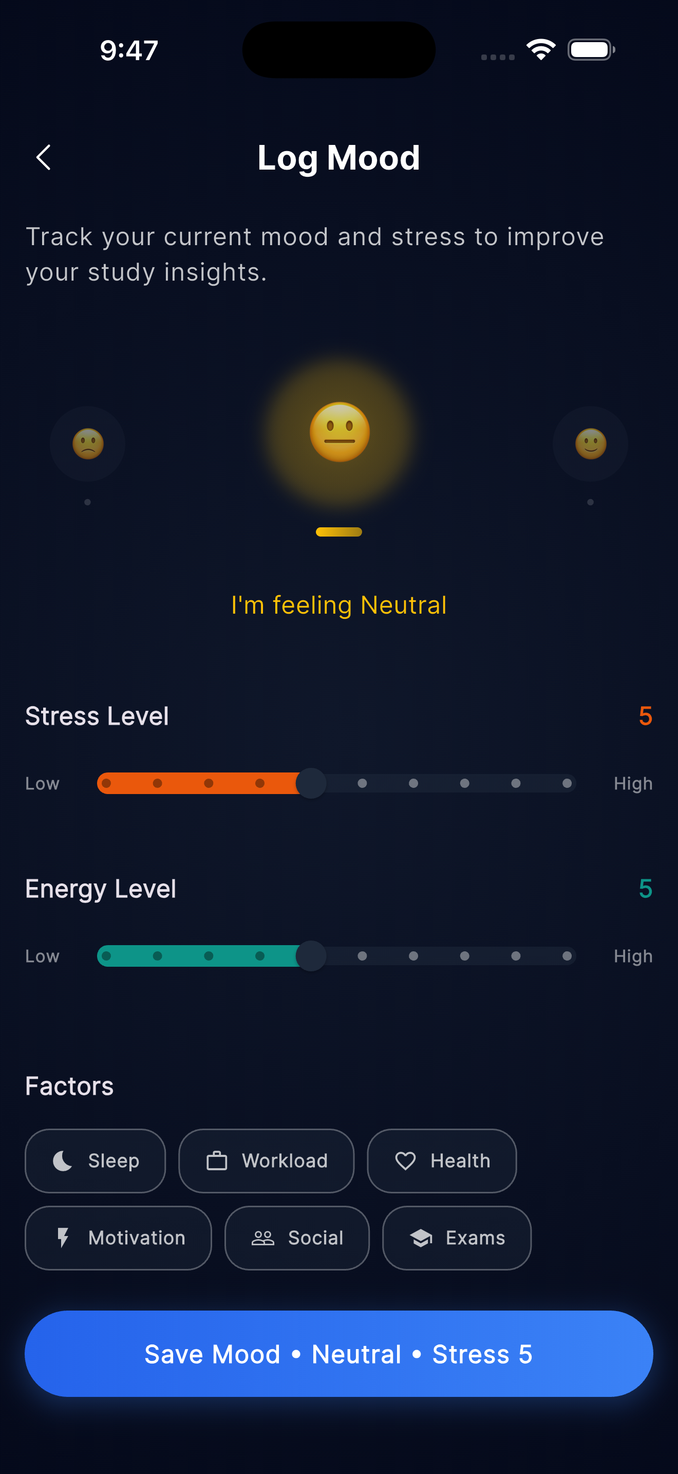 Stress Levels